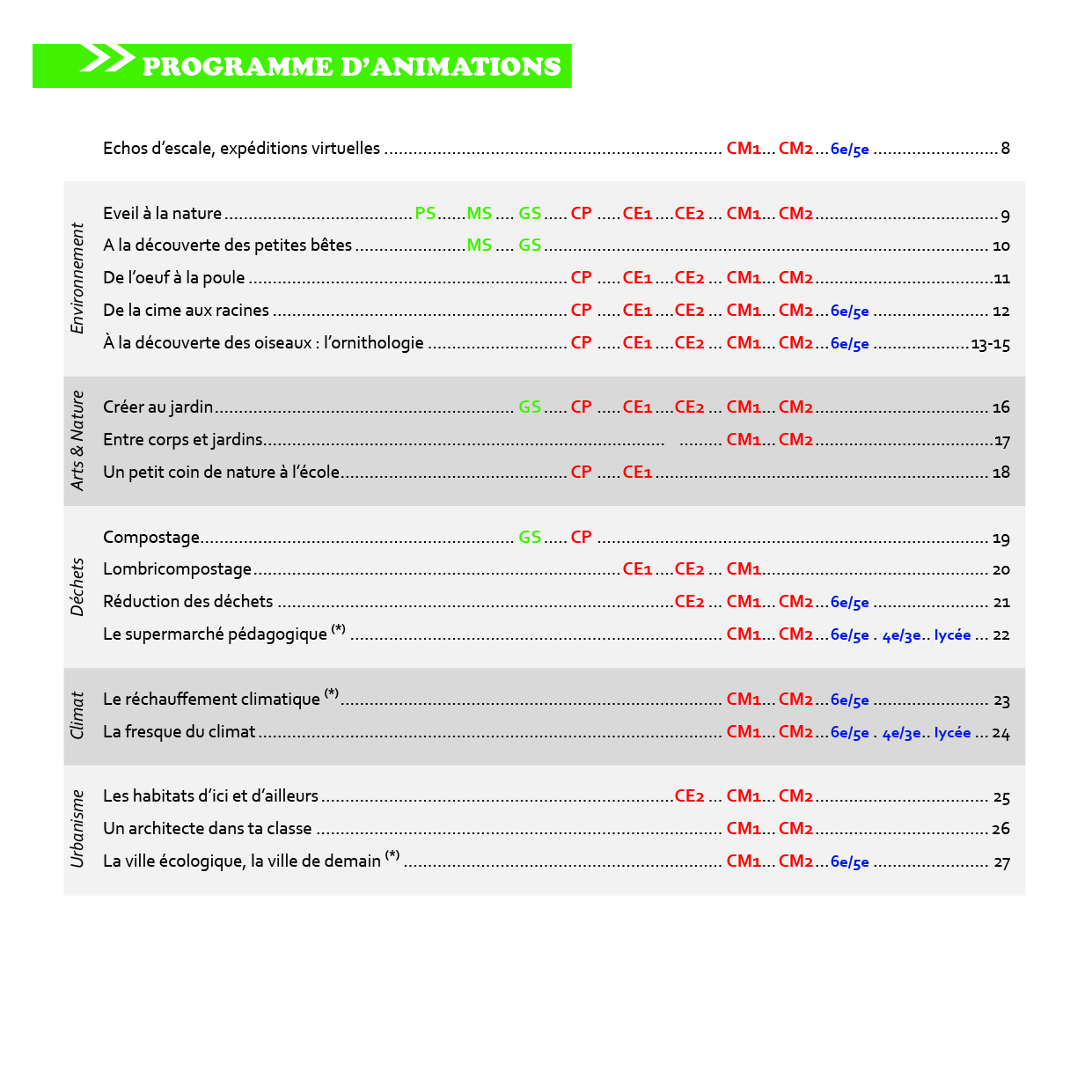 Animations Pédagogiques Latitude21 